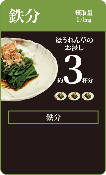 鉄分