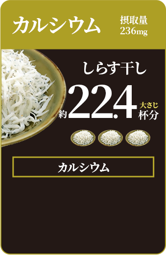 カルシウム
