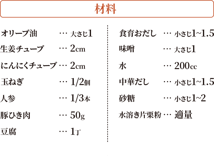 材料