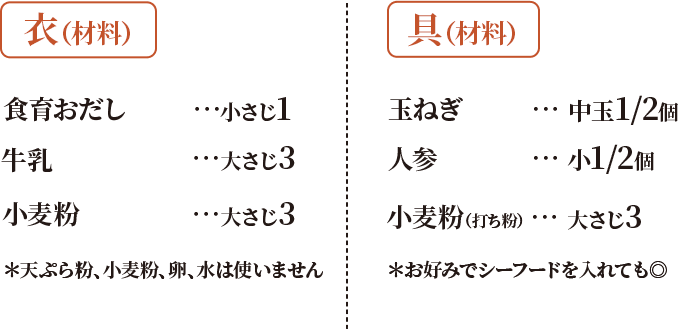 材料