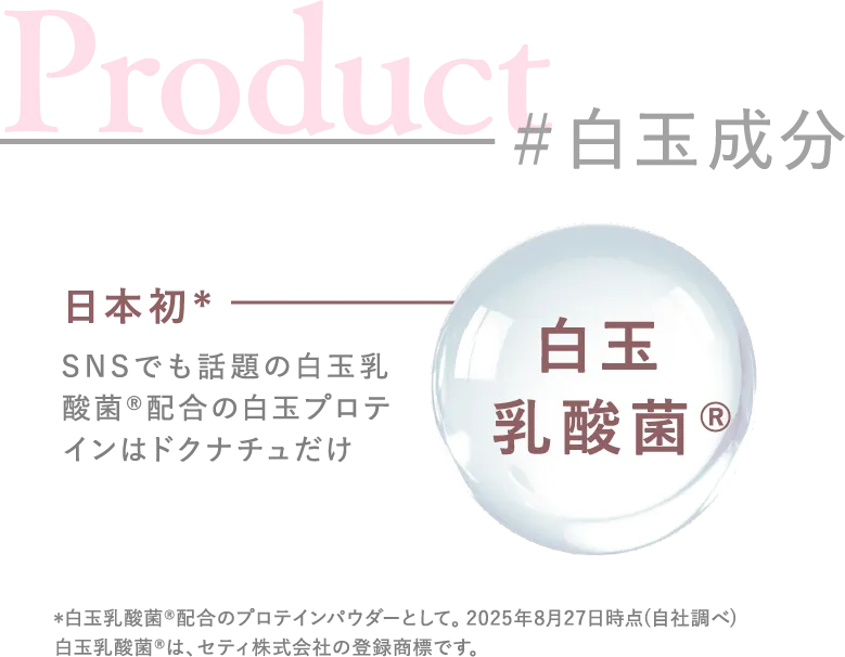 Product 白玉成分 日本初* 白玉乳酸菌® SNSでも話題の白玉乳酸菌®配合の白玉プロテインはドクナチュだけ *白玉乳酸菌®配合のプロテインパウダーとして。2025年8月27日時点 (自社調べ) 白玉乳酸菌®は、セティ株式会社の登録商標です。