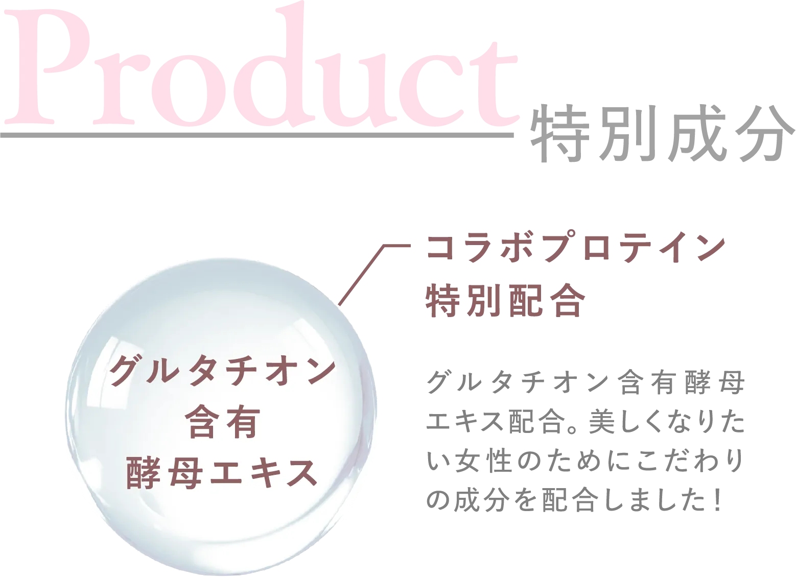 特別成分 グルタチオン含有酵母エキス コラボプロテイン特別配合 グルタチオン含有酵母エキス配合。美しくなりたい女性のためにこだわりの成分を配合しました！