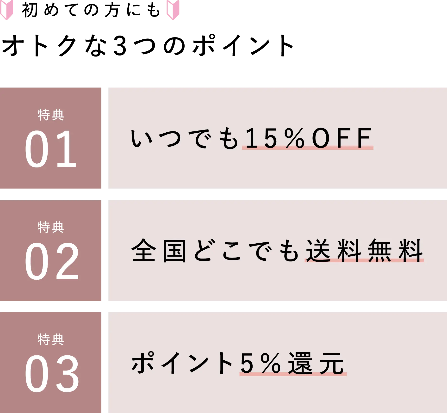  初めての方にもオトクな3つのポイント 特典01：いつでも15％OFF 特典02：全国どこでも送料無料 特典03：ポイント5％還元
