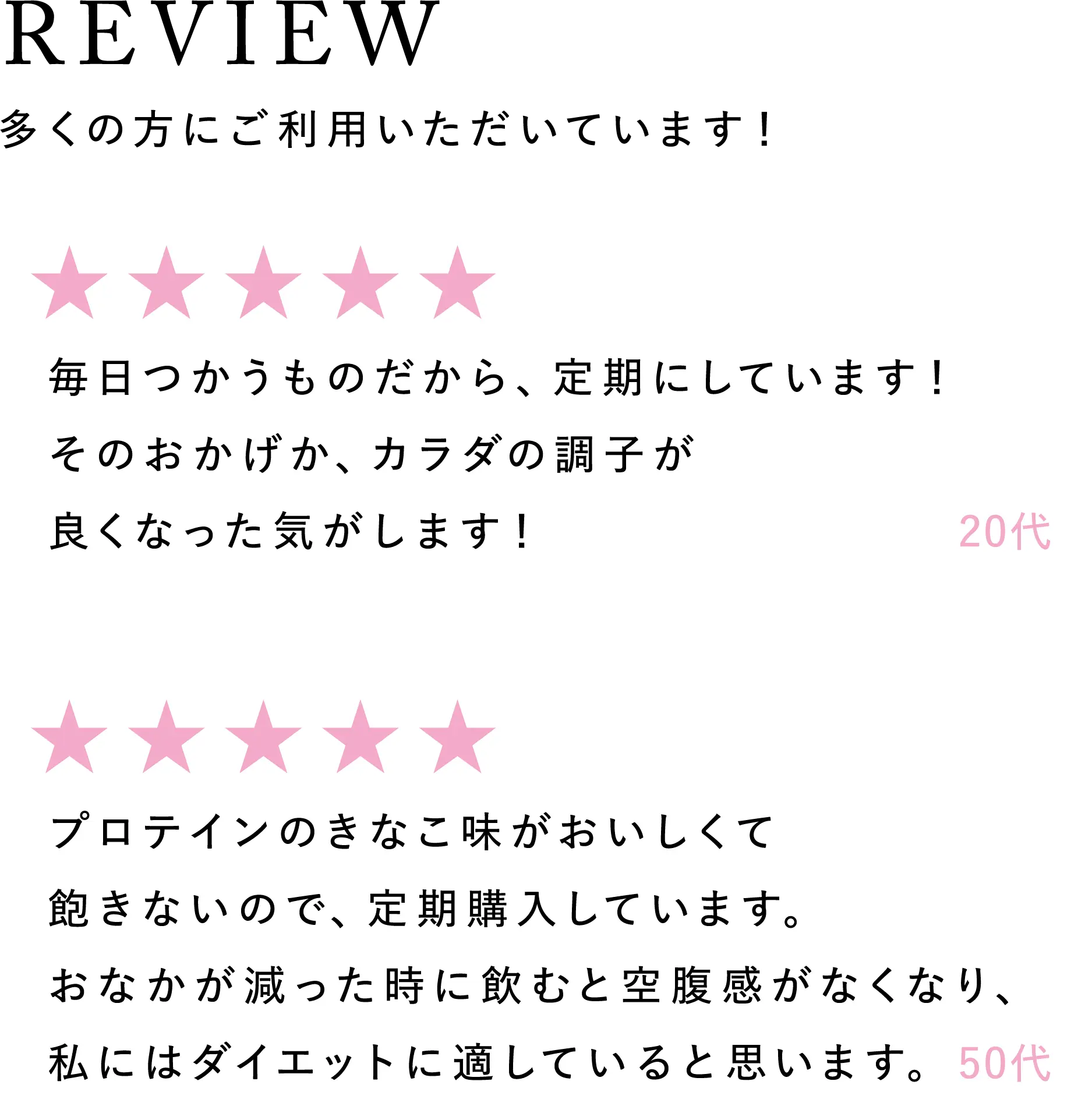 REVIEW 多くの方にご利用いただいています！ 20代：毎日つかうものだから、定期にしています！そのおかげか、カラダの調子が良くなった気がします！ 50代：プロテインのきなこ味がおいしくて飽きないので、定期購入しています。おなかが減った時に飲むと空腹感がなくなり、私にはダイエットに適していると思います。