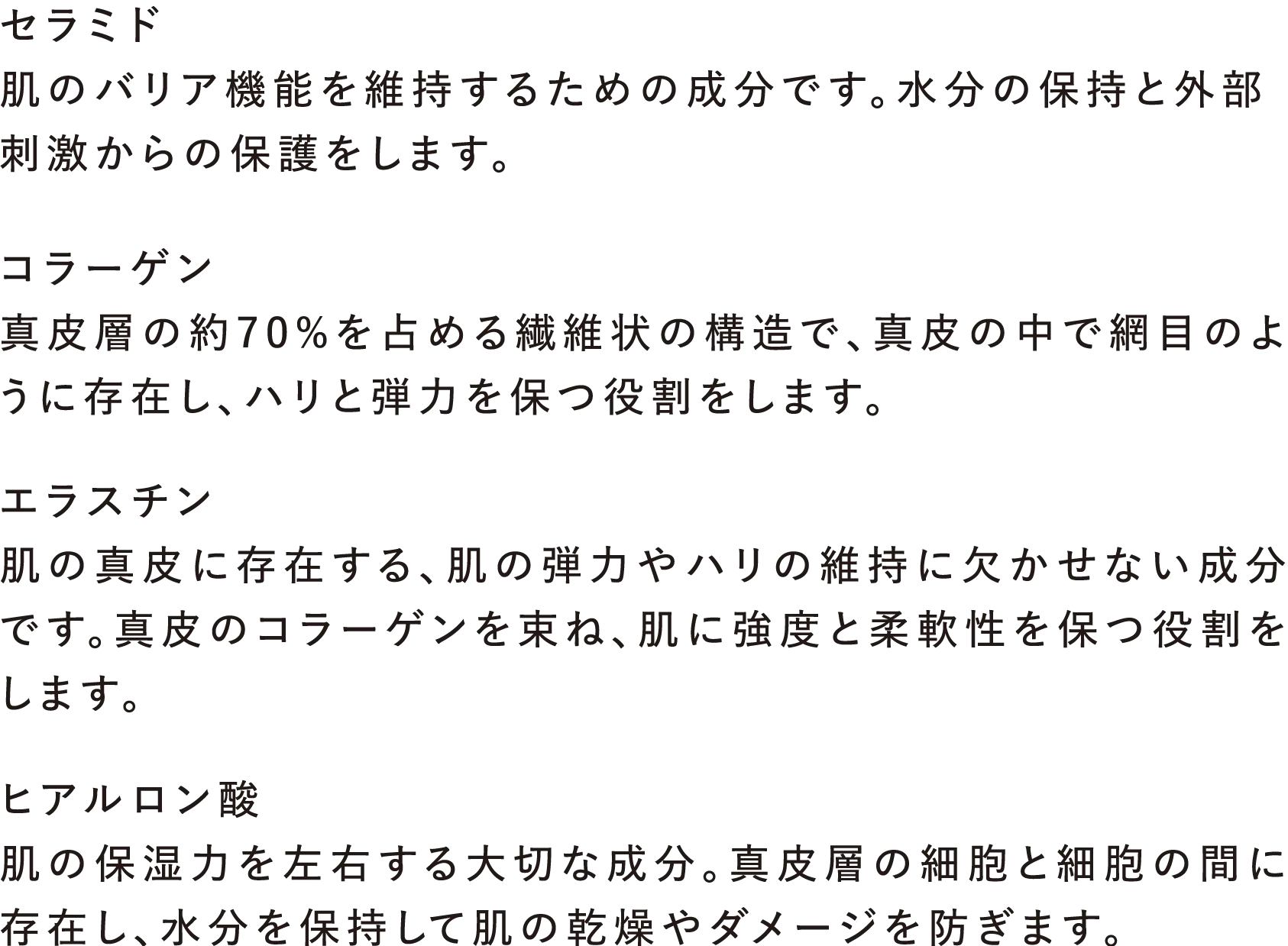 セラミド:肌のバリア機能を維持するための成分です。水分の保持と外部刺激からの保護をします。 コラーゲン:真皮層の約70%を占める繊維状の構造で、真皮の中で網目のように存在し、ハリと弾力を保つ役割をします。 エラスチン:肌の真皮に存在する、肌の弾力やハリの維持に欠かせない成分です。真皮のコラーゲンを束ね、肌に強度と柔軟性を保つ役割をします。 ヒアルロン酸:肌の保湿力を左右する大切な成分。真皮層の細胞と細胞の間に存在し、水分を保持して肌の乾燥やダメージを防ぎます。