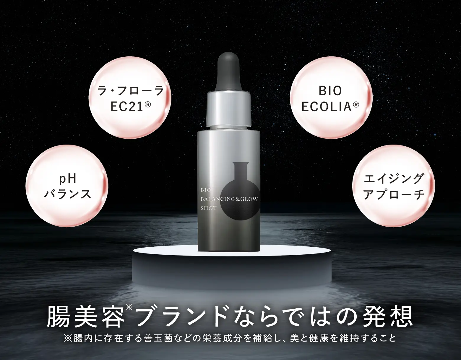 【腸美容※ブランドならではの発想】ラ・フローラEC21®、pHバランス、BIO ECOLIA®、エイジングアプローチ ※腸内に存在する善玉菌などの栄養成分を補給し、美と健康を維持すること