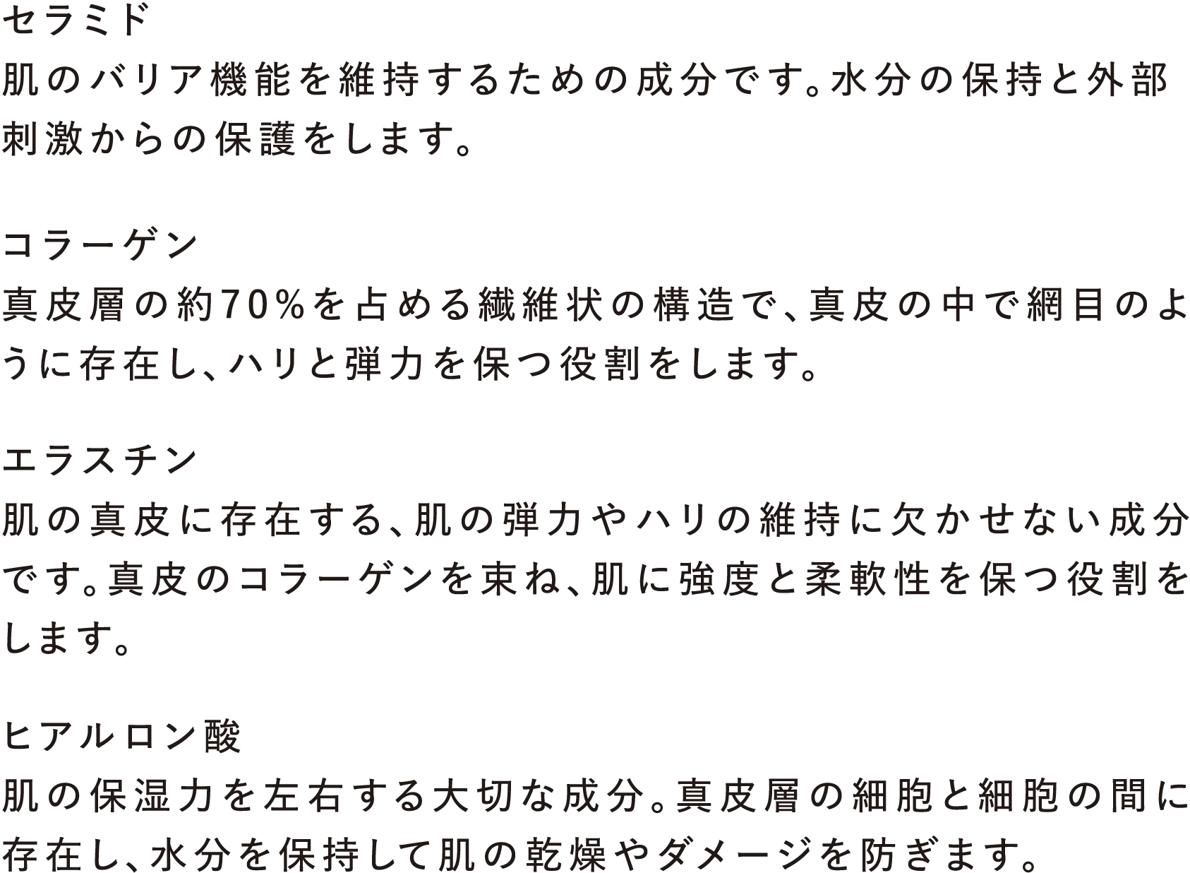セラミド:肌のバリア機能を維持するための成分です。水分の保持と外部刺激からの保護をします。 コラーゲン:真皮層の約70%を占める繊維状の構造で、真皮の中で網目のように存在し、ハリと弾力を保つ役割をします。 エラスチン:肌の真皮に存在する、肌の弾力やハリの維持に欠かせない成分です。真皮のコラーゲンを束ね、肌に強度と柔軟性を保つ役割をします。 ヒアルロン酸:肌の保湿力を左右する大切な成分。真皮層の細胞と細胞の間に存在し、水分を保持して肌の乾燥やダメージを防ぎます。