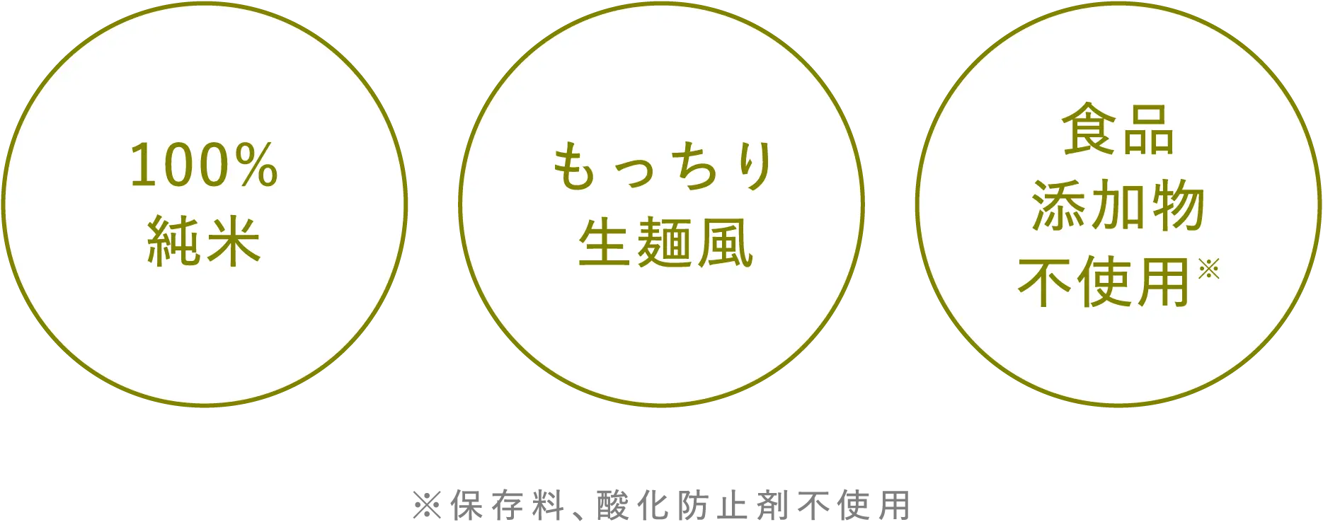 100%純米、もっちり生麺風、食品添加物不使用※ ※保存料、酸化防止剤不使用