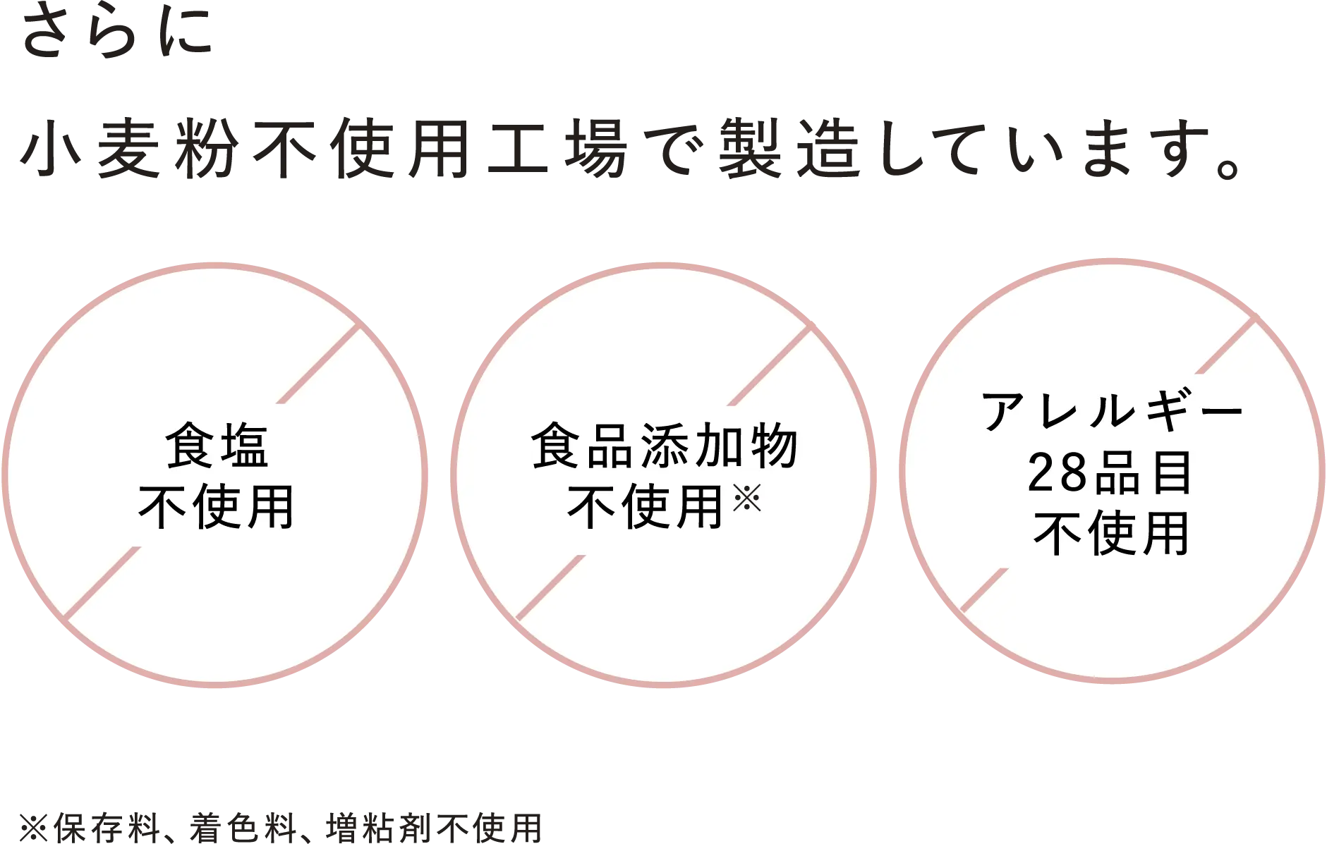 さらに小麦粉不使用工場で製造しています。 ・食塩不使用 ・食品添加物不使用※保存料、着色料、増粘剤不使用 ・アレルギー28品目不使用