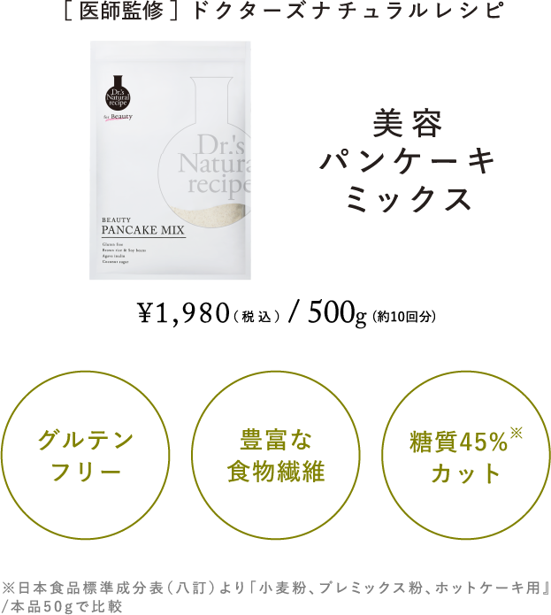 医師監修ドクターナチュラルレシピ 美容パンケーキミックス