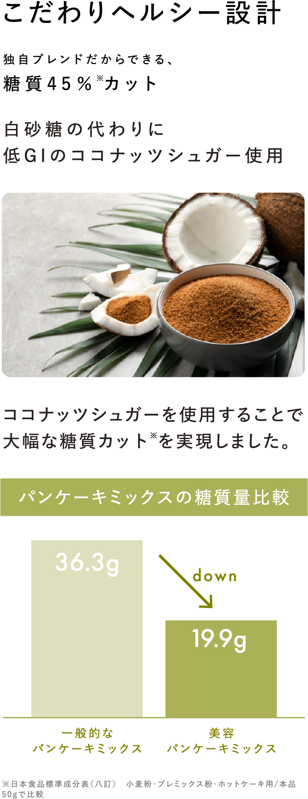 こだわりヘルシー設計