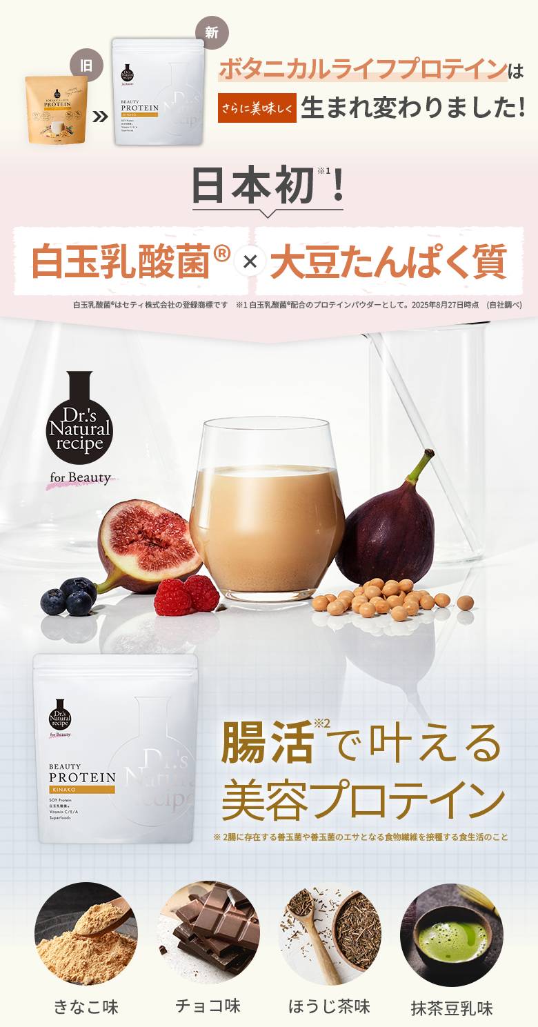 ボタニカルライフプロテインはさらに美味しく生まれ変わりました！ 日本初※1！白玉乳酸菌®×大豆たんぱく質 白玉乳酸菌®はセティ株式会社の登録商標です ※1白玉乳酸菌®配合のプロテインパウダーとして。2025年8月27日時点（自社調べ） 腸活※2で叶える美容プロテイン ※2腸に存在する善玉菌や善玉菌のエサとなる食物繊維を摂取する食生活のこと 【味】きなこ味、チョコ味、ほうじ茶味、抹茶豆乳味