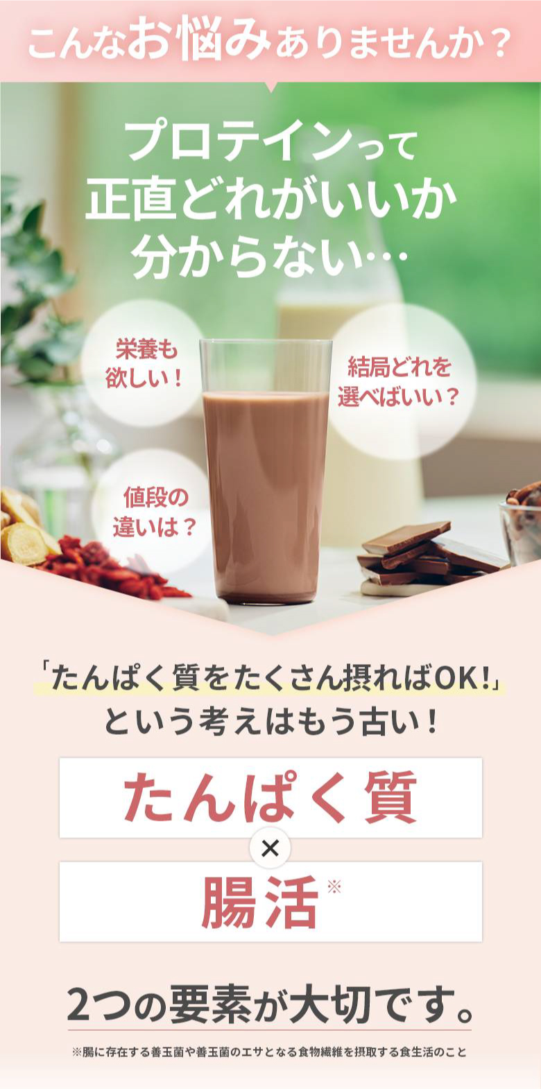 こんなお悩みありませんか？ プロテインって正直どれがいいか分からない… 栄養も欲しい！ 値段の違いは？ 結局どれを選べばいい？ 「たんぱく質をたくさん摂ればOK！」という考えはもう古い！ たんぱく質×腸活※腸に存在する善玉菌や善玉菌のエサとなる食物繊維を摂取する食生活のこと 2つの要素が大切です。