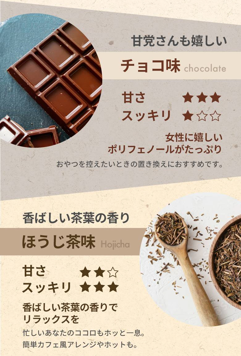【甘党さんも嬉しい チョコ味】女性に嬉しいポリフェノールがたっぷり。おやつを控えたいときの置き換えにおすすめです。 【香ばしい茶葉の香り ほうじ茶味】香ばしい茶葉の香りでリラックスを。忙しいあなたのココロもホッと一息。簡単カフェ風アレンジやホットも。