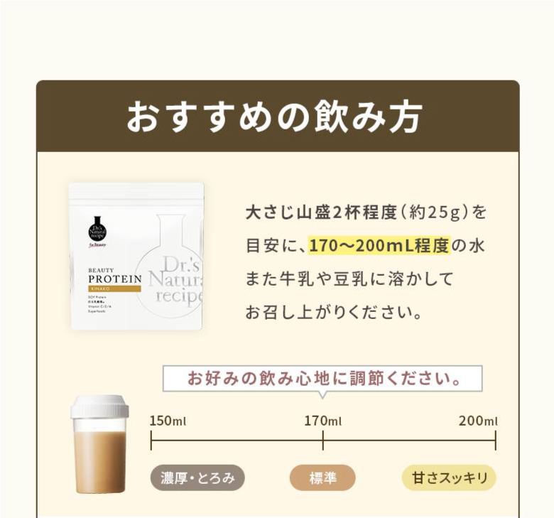 【おすすめの飲み方】大さじ山盛り2杯程度（役25g）を目安に、170～200ml程度の水また牛乳や豆乳に溶かしてお召し上がりください。