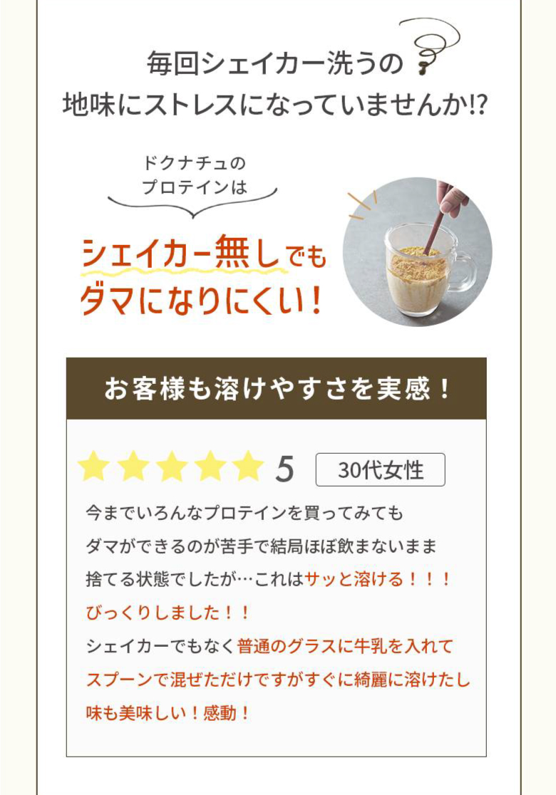毎回シャイカーを洗うの地味にストレスになっていませんか！？ ドクナチュのプロテインはシェイカー無しでもダマになりにくい！ 【お客様も溶けやすさを実感！】30代女性 ★5 今までいろんなプロテインを買ってみてもダマができるのが苦手で結局ほぼ飲まないまま捨てる状態でしたが…これはサッと溶ける！！！びっくりしました！！シェイカーでもなく普通のグラスに牛乳を入れてスプーンで混ぜただけですがすぐに綺麗に溶けたし味も美味しい！感動！