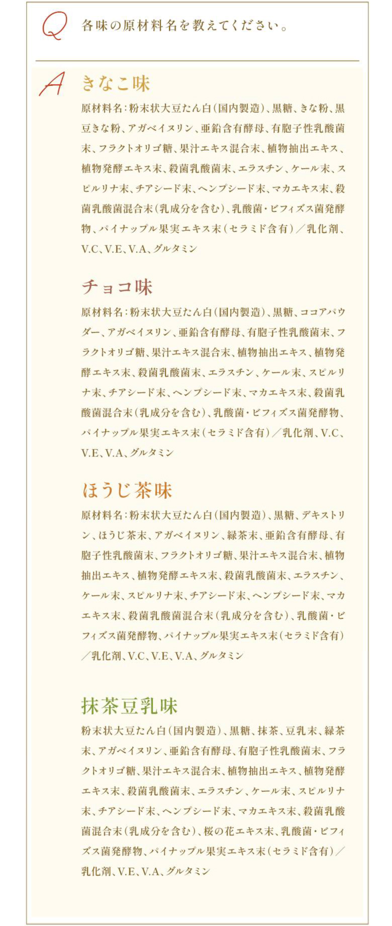Q：各味の原材料名を教えてください。 A：【きなこ味】粉末状大豆たん白（国内製造）、黒糖、きな粉、黒豆きな粉、アガベイヌリン、亜鉛含有酵母、有胞子性乳酸菌末、フラクトオリゴ糖、果汁エキス混合末、植物抽出エキス、植物発酵エキス末、殺菌乳酸菌末、エラスチン、ケール末、スピルリナ末、チアシード末、ヘンプシード末、マカエキス末、殺菌乳酸菌混合末（乳成分を含む）、乳酸菌・ビフィズス菌発酵物、パイナップル果実エキス末（セラミド含有）/乳化剤、V.C、V.E、V.A、グルタミン 【チョコ味】粉末状大豆たん白（国内製造）、黒糖、ココアパウダー、アガベイヌリン、亜鉛含有酵母、有胞子性乳酸菌末、フラクトオリゴ糖、果汁エキス混合末、植物抽出エキス、植物発酵エキス末、殺菌乳酸菌末、エラスチン、ケール末、スピルリナ末、チアシード末、ヘンプシード末、マカエキス末、殺菌乳酸菌混合末（乳成分を含む）、乳酸菌・ビフィズス菌発酵物、パイナップル果実エキス末（セラミド含有）/乳化剤、V.C、V.E、V.A、グルタミン 【ほうじ茶味】粉末状大豆たん白（国内製造）、黒糖、デキストリン、ほうじ茶末、アガベイヌリン、緑茶末、亜鉛含有酵母、有胞子性乳酸菌末、フラクトオリゴ糖、果汁エキス混合末、植物抽出エキス、植物発酵エキス末、殺菌乳酸菌末、エラスチン、ケール末、スピルリナ末、チアシード末、ヘンプシード末、マカエキス末、殺菌乳酸菌混合末（乳成分を含む）、乳酸菌・ビフィズス菌発酵物、パイナップル果実エキス末（セラミド含有）/乳化剤、V.C、V.E、V.A、グルタミン 【抹茶豆乳味】粉末状大豆たん白（国内製造）、黒糖、抹茶、豆乳末、緑茶末、アガベイヌリン、亜鉛含有酵母、有胞子性乳酸菌末、フラクトオリゴ糖、果汁エキス混合末、植物抽出エキス、植物発酵エキス末、殺菌乳酸菌末、エラスチン、ケール末、スピルリナ末、チアシード末、ヘンプシード末、マカエキス末、殺菌乳酸菌混合末（乳成分を含む）、桜の花エキス末、乳酸菌・ビフィズス菌発酵物、パイナップル果実エキス末（セラミド含有）/乳化剤、V.E、V.A、グルタミン