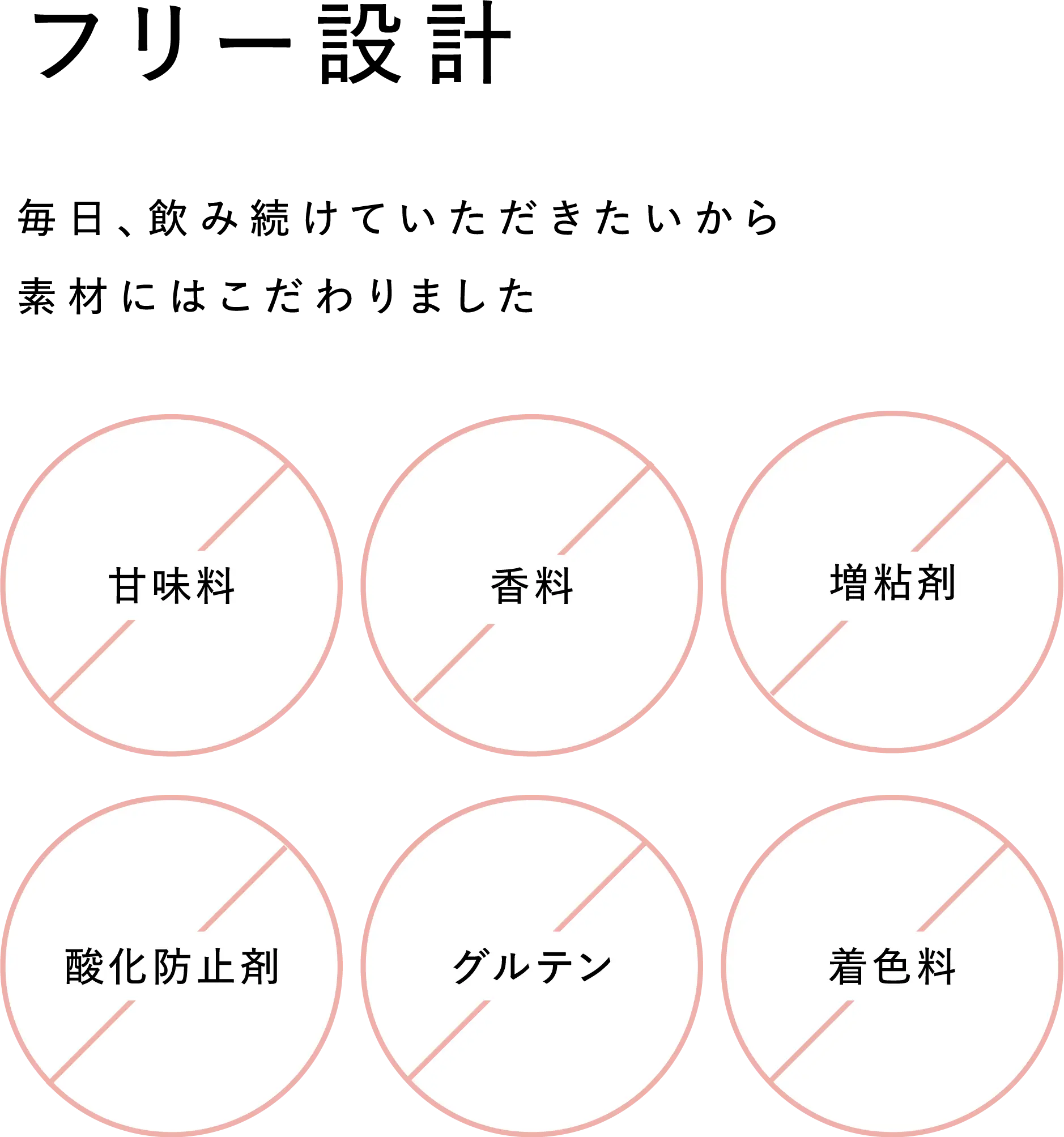 フリー設計:甘味料フリー/香料フリー/増粘剤フリー/酸化防止剤フリー/グルテンフリー/着色料フリー 毎日、飲み続けていただきたいから素材にはこだわりました