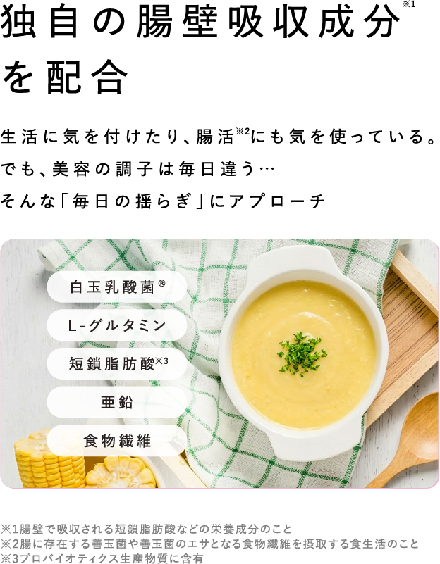 独自の腸壁吸収成分を配合