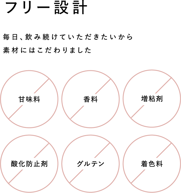 フリー設計