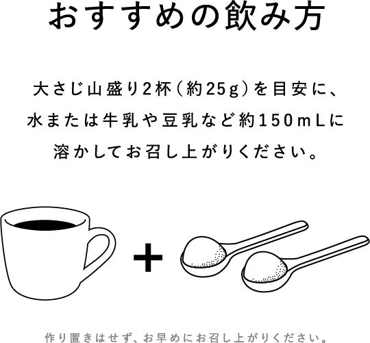 おすすめの飲み方