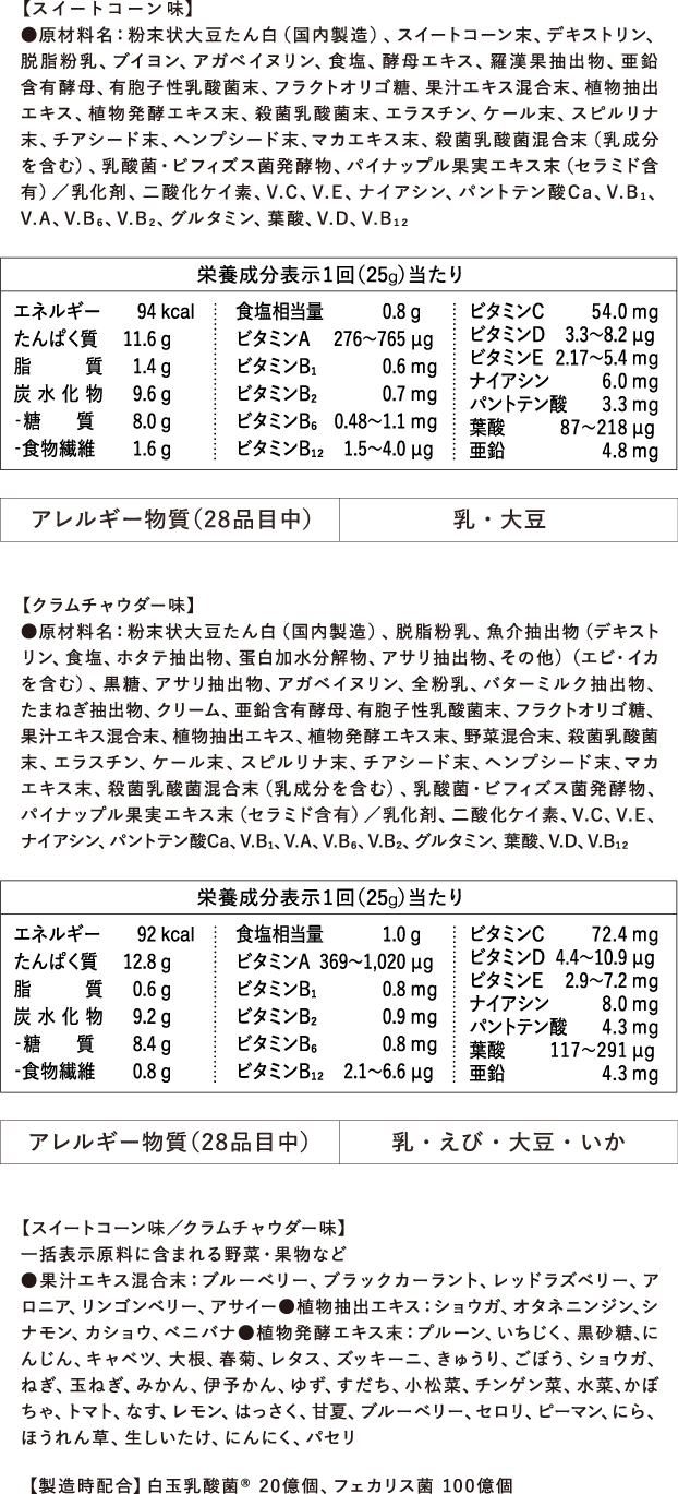 原材料・成分