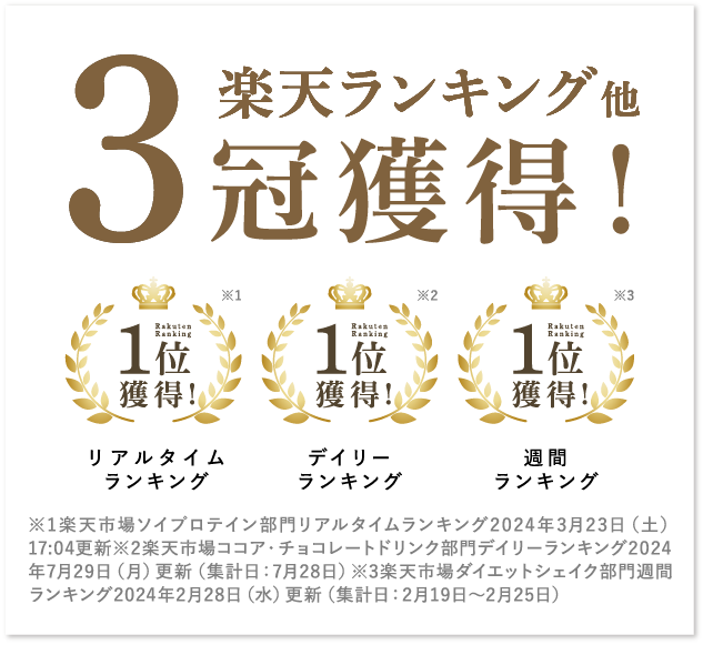 楽天ランキング他3冠獲得