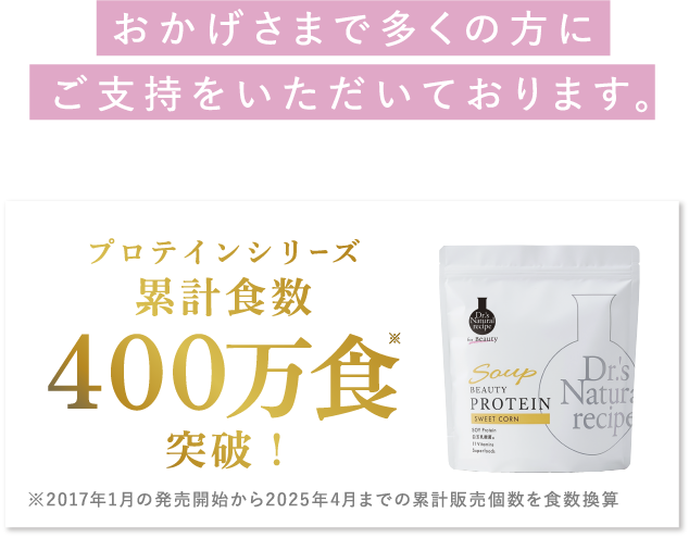 累計食数400万食突破