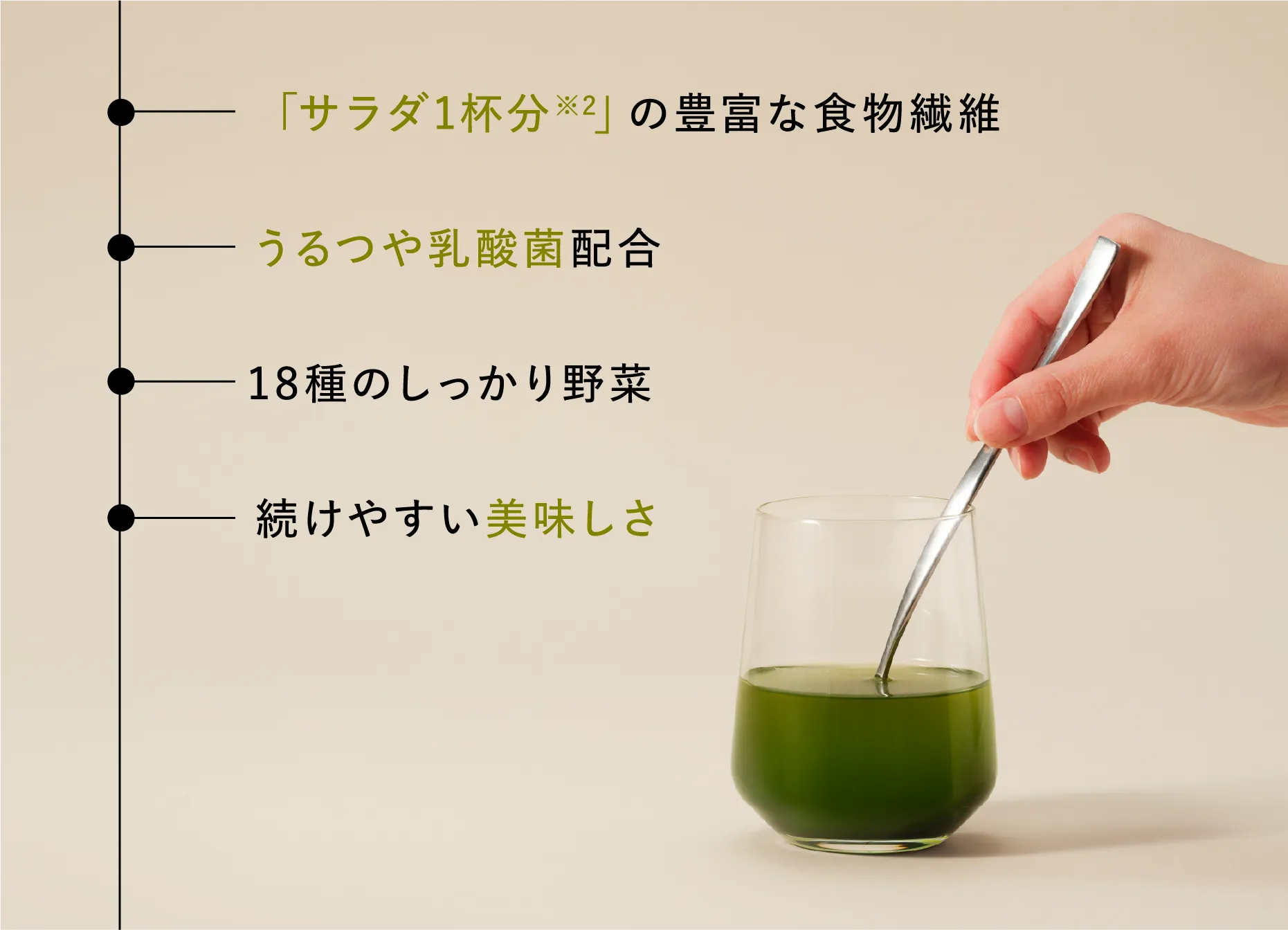 ・「サラダ1杯分※2」の豊富な食物繊維 ・うるつや乳酸菌配合 ・18種のしっかり野菜 ・続けやすい美味しさ