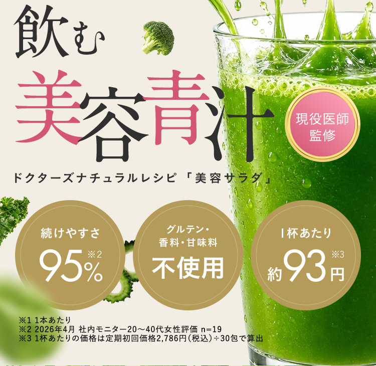 飲む美容青汁 現役医師監修 ドクターズナチュラルレシピ「美容サラダ」 続けやすさ95％※2 グルテン・香料・甘味料不使用 1杯あたり約93円※3 ※1 1本あたり ※2 2026年4月 社内モニター20から40代女性評価 n=19 ※3 1杯あたりの価格は定期初回価格2,786円（税込）÷30包で算出