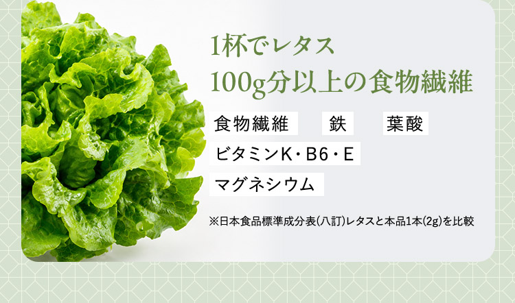 1杯でレタス100g分以上の食物繊維 食物繊維 鉄 葉酸 ビタミンK・B6・E マグネシウム ※日本食品標準成分表（八訂）レタスと本品1本（2g）を比較