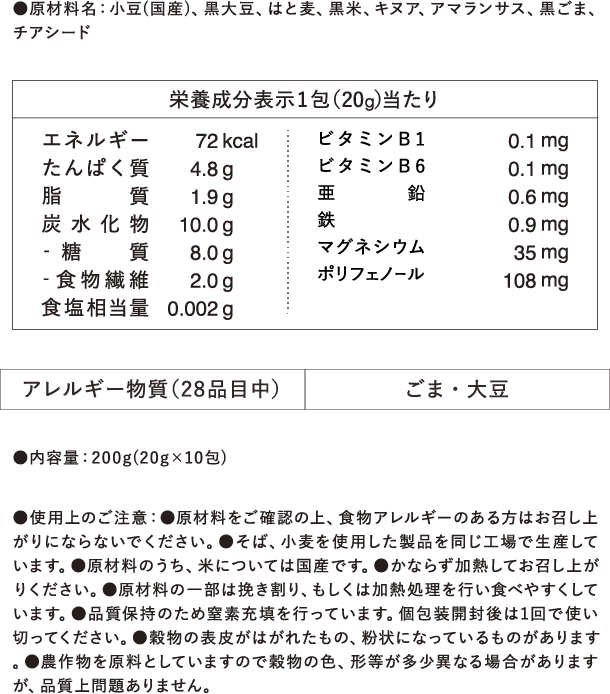 栄養成分表示1包（20g）あたり