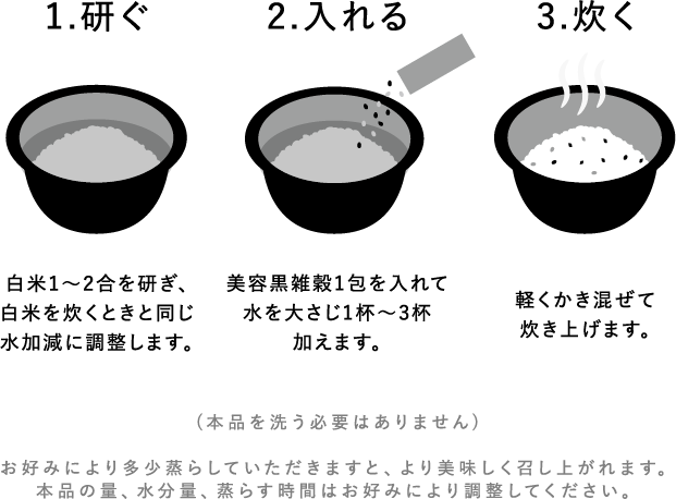 1.研ぐ　2.入れる　3.炊く