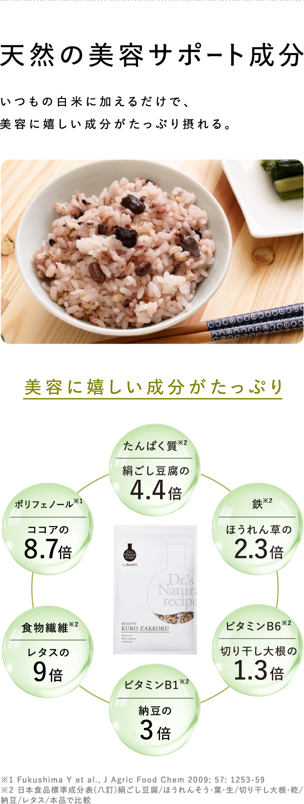 天然の美容サポート成分