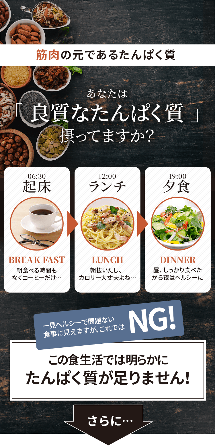 筋肉の元であるタンパク質あなたは「良質なタンパク質」摂ってますか?