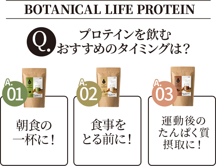 プロテインを飲むオススメのタイミングは?