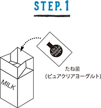 STEP.1