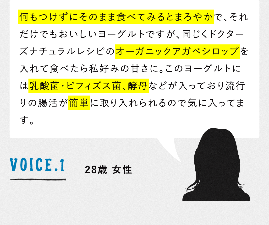 VOICE.1 28歳 女性 何もつけずにそのまま食べてみるとまろやかで、それだけでもおいしいヨーグルトですが、同じくドクターズナチュラルレシピのオーガニックアガベシロップを入れて食べたら私好みの甘さに。このヨーグルトには乳酸菌・ビフィズス菌、酵母などが入っており流行りの腸活が簡単に取り入れられるので気に入ってます。