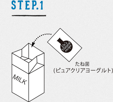 STEP.1